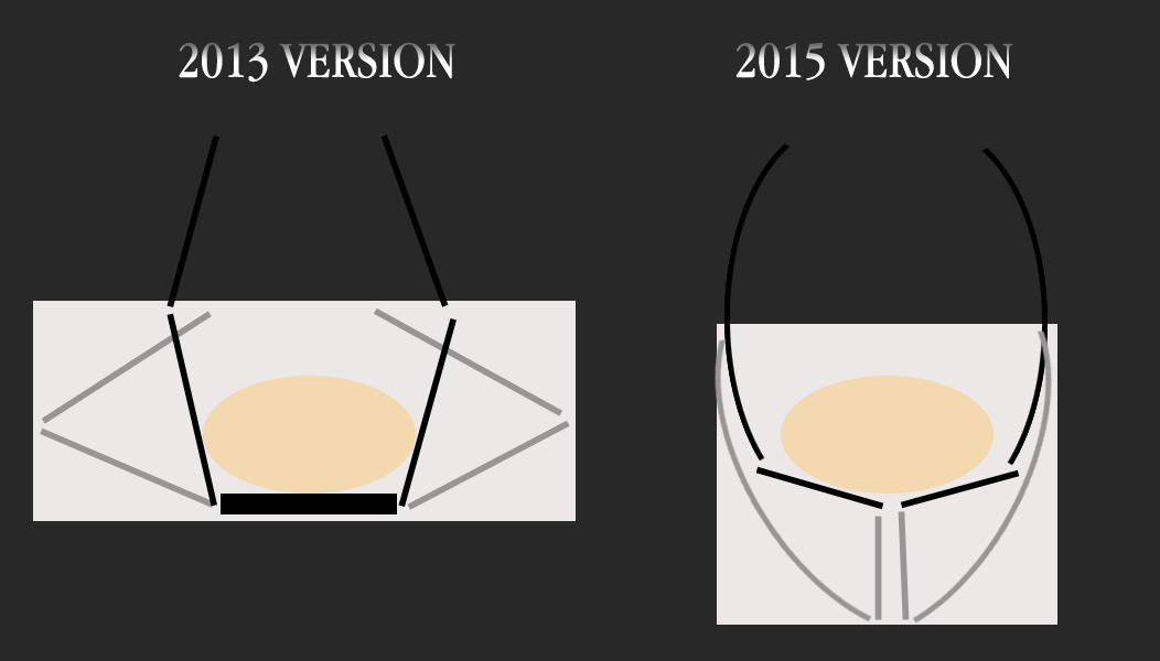 EXG-2015-Comparison.jpg
